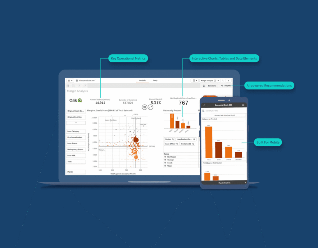 Accountants Insights for Smarter Spending